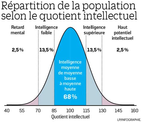 website qi.iq